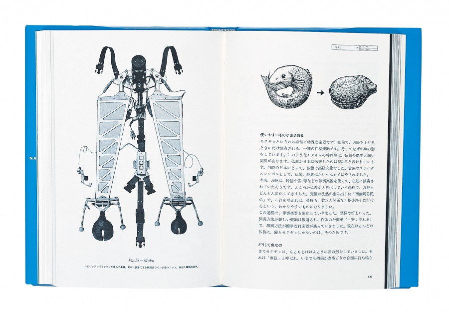 NAKI-ZX 魚器図鑑